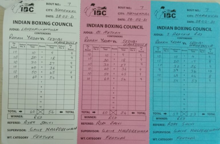 Boxing Rules & Pro Boxing Decisions Explained