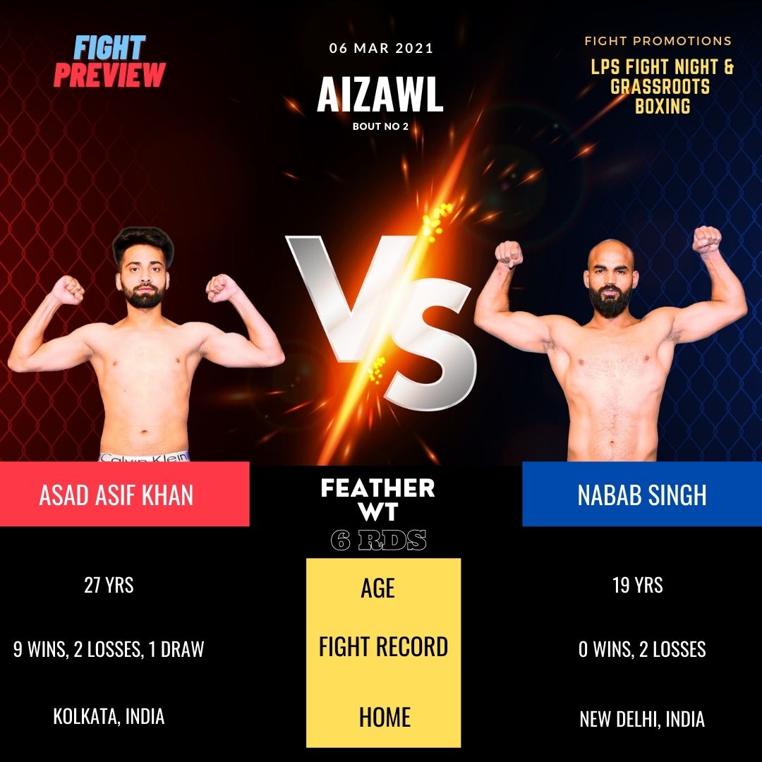 Asad Asif Khan continues winning streak, Wins 8th Pro Fight in a row