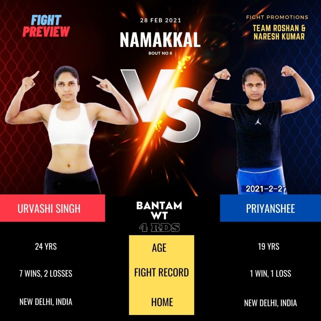 Urvashi Singh To fight her 11th Pro Fight